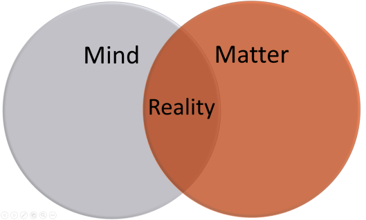 clip-min-matter-reality